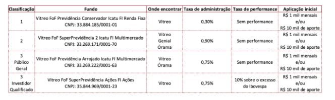 Empiricus - Menezes Bonato Advogados Associados